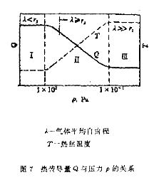 压强计原理是什么_u型管压强计原理图解(3)