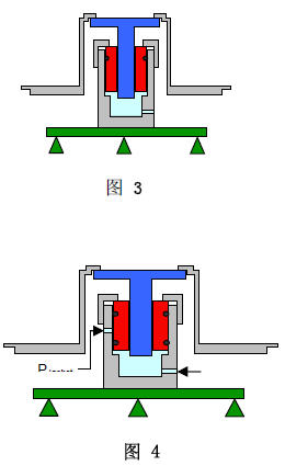 活塞式抽水机运用了什么的原理_活塞式抽水机工作原理(2)