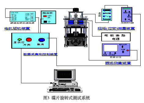 ҺƱӦ