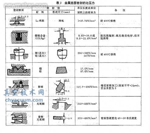 newmaker.com