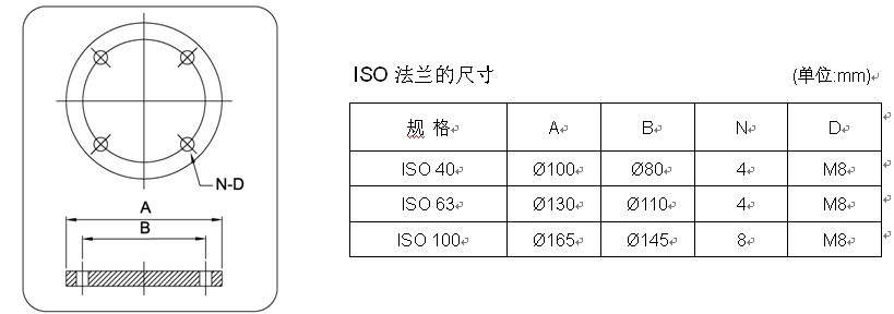 北仪优成MVP系列直联高速旋片式真空泵
