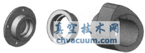 上盖、轴承衬套、偏心凸轮的建模
