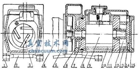 2X旋片泵和2XZ直联旋片泵的实际结构