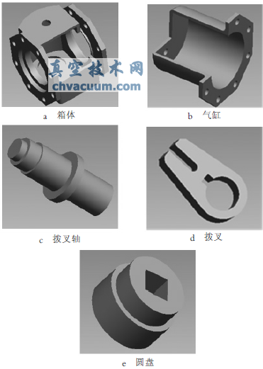 基于Pro/E和ADAMS的阀门气动执行器仿真优化