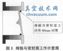 高温蝶阀阀轴连接键结构改造