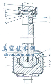 高压超高温三通换向阀的研制和应用