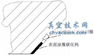 天铁高炉炉顶休风放散阀的改进