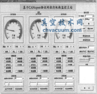 基于CANopen协议的电动执行机构设计