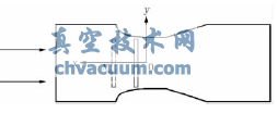 阀芯位置示意图