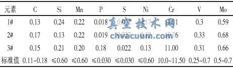 ĳ糧ڷ˶¹ʷ