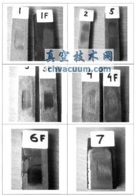 煤化工用调节阀耐磨涂层工艺技术研究