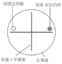 某型主机低温冷却水温控阀的改进