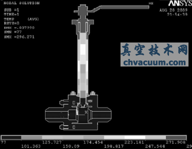DN15超低温球阀温度分布图