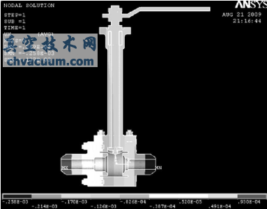 DN15超低温球阀应力X方向位移