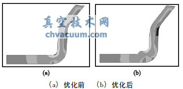 阀门核级气动执行机构抗震分析