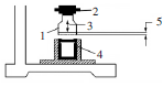 SolidWorksANSYSķŵ綯ִо