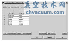 SolidWorksANSYSķŵ綯ִо