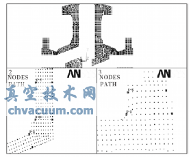 核二级电动截止阀抗震分析