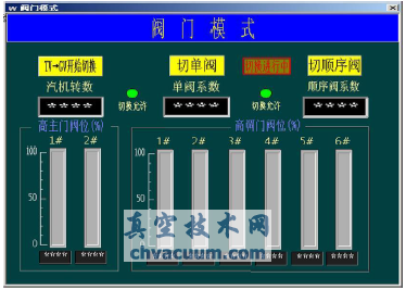 操作端画面