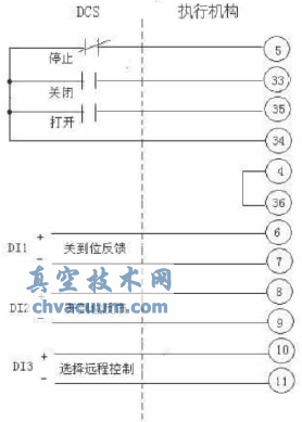 开/关/停止控制接线图