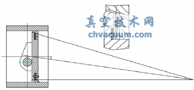 三偏心蝶阀结构