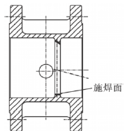阀体