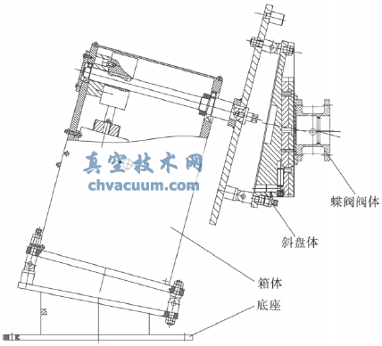 可调堆焊转胎