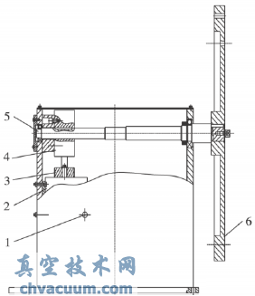 箱体
