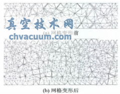 网格变形图