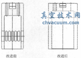 阀芯改进前后图