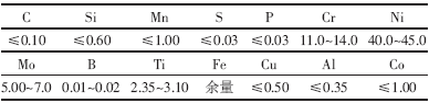 CH901化学成分
