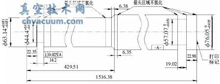蒸燃联合循环机组主汽阀、中压再热阀的加工研究