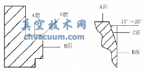阀座截面图
