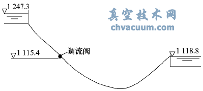 适应水击控制的多喷孔套筒式调流阀设计原理