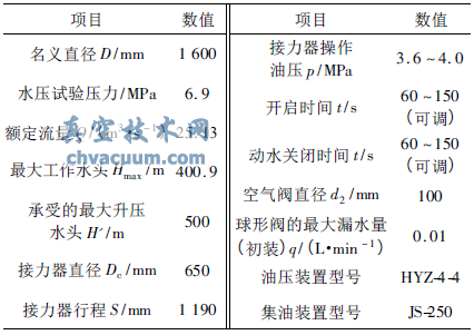 球形锁的原理_球形门锁原理(3)