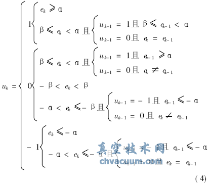 基于贴近算法的电动执行器仿真分析