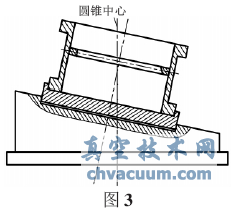 三偏心蝶阀加工工装的改进