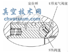 普通硬密封阀座