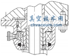 梯形螺纹副