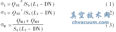 耐磨渣浆阀的设计