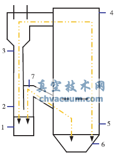 试验台主要压力测点分布图