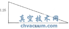 基于FLUENT的节流管式调节阀结构优化