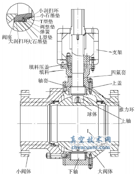 BURGMANN锁斗阀的结构示意