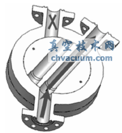 粉煤三通阀换向原理示意