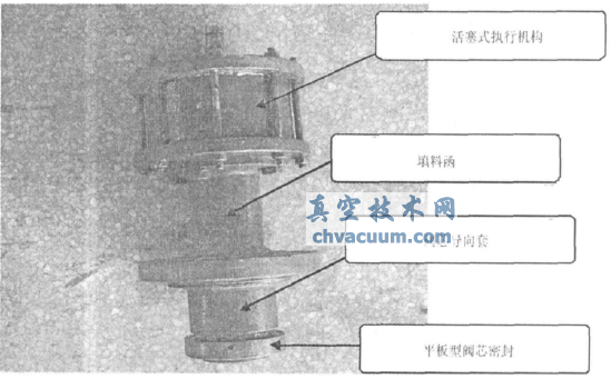 切断阀结构图