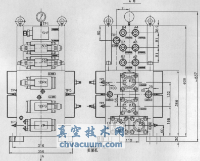球阀液压控制阀组