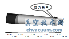 阀杆应力强度有限元计算云图