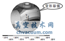 球体变形计算结果