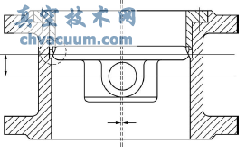 偏心结构示意