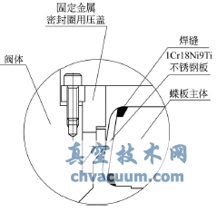密封结构